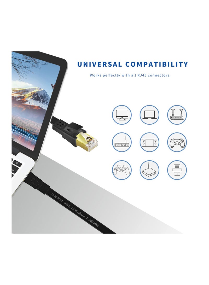 15m CAT8 High Speed Ethernet Cable Black - Image 5